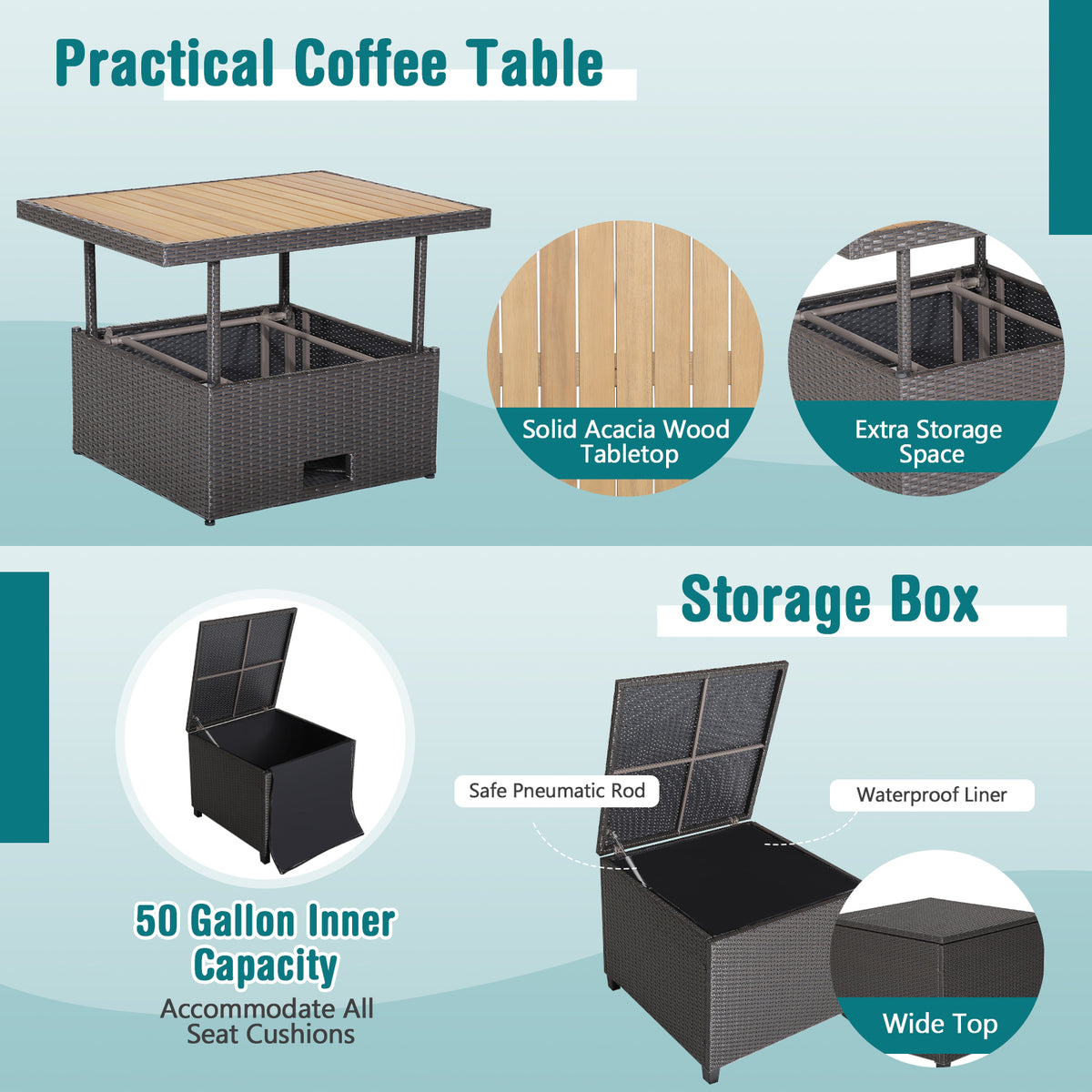 7-Piece Wicker Outdoor Furniture Set with Coffee Table & Ottoman - White