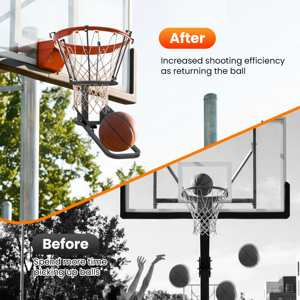 Heavy-Duty Basketball Return Attachment with 6 Hooks - Indoor Outdoor Training