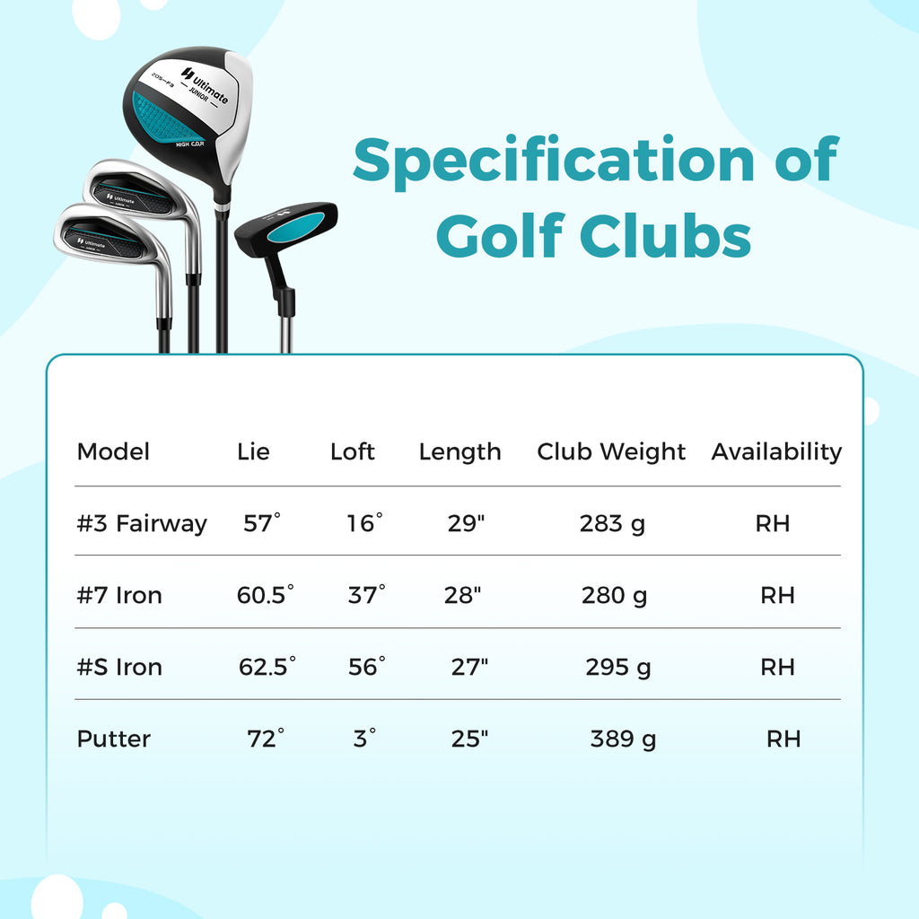 Kids Golf Club Set for Ages 5-7 - Right Hand with Rain Hood & Stand Bag - Blue