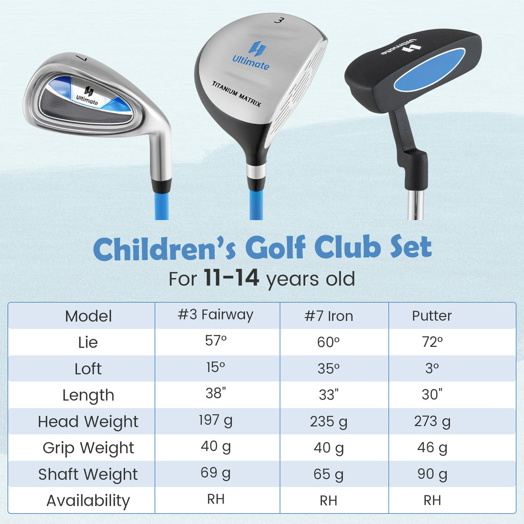 Kids Golf Putter for Ages 11-14 Blue - Lightweight Mallet with Alignment Aid