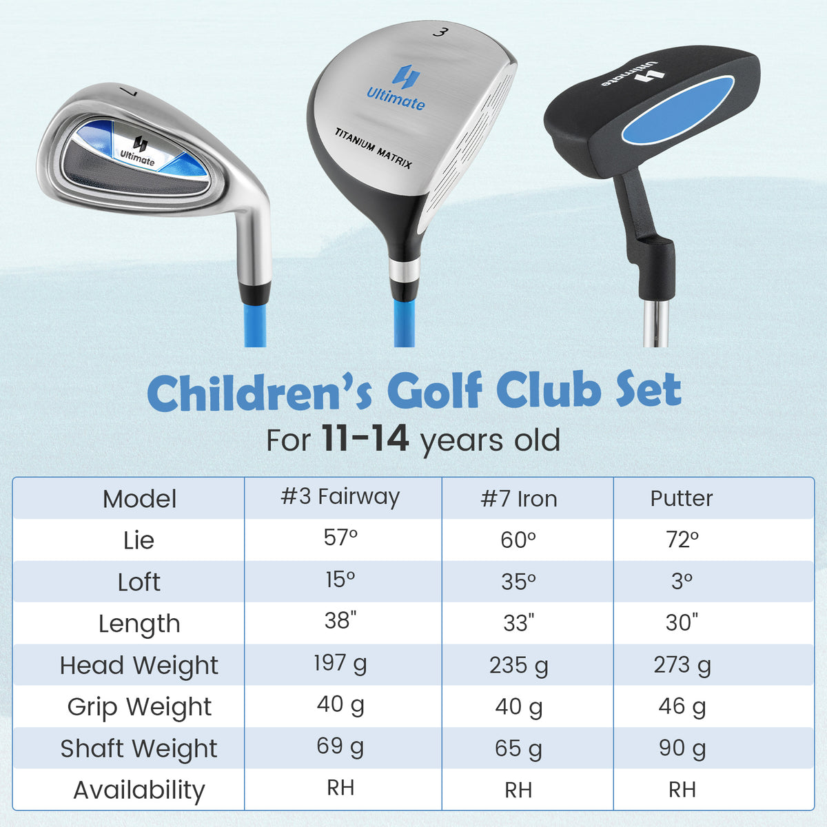 Kids Golf Putter for Ages 11-14 Blue - Lightweight Mallet with Alignment Aid