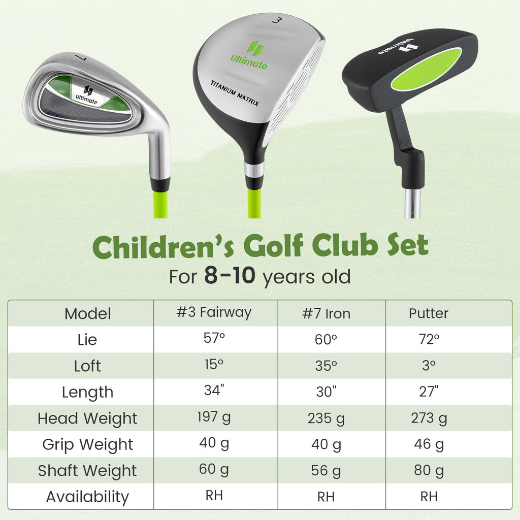 Kids Golf Putter for 8-10 Years Old - Green Mallet Club with Headcover