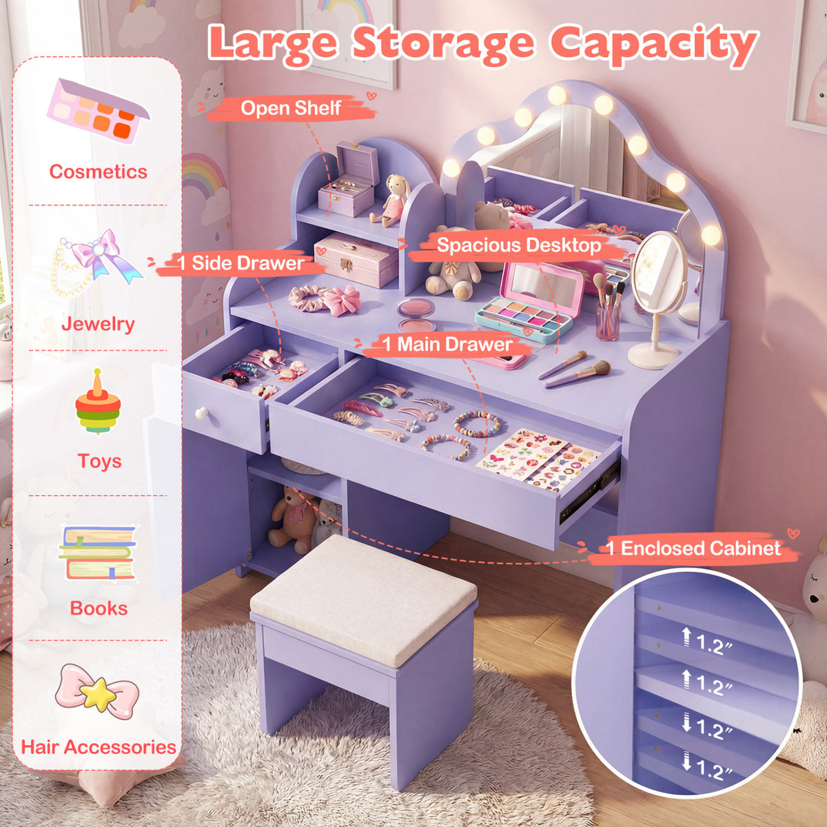 Kids Vanity Desk with Lighted Mirror and Storage - Purple Cloud Style