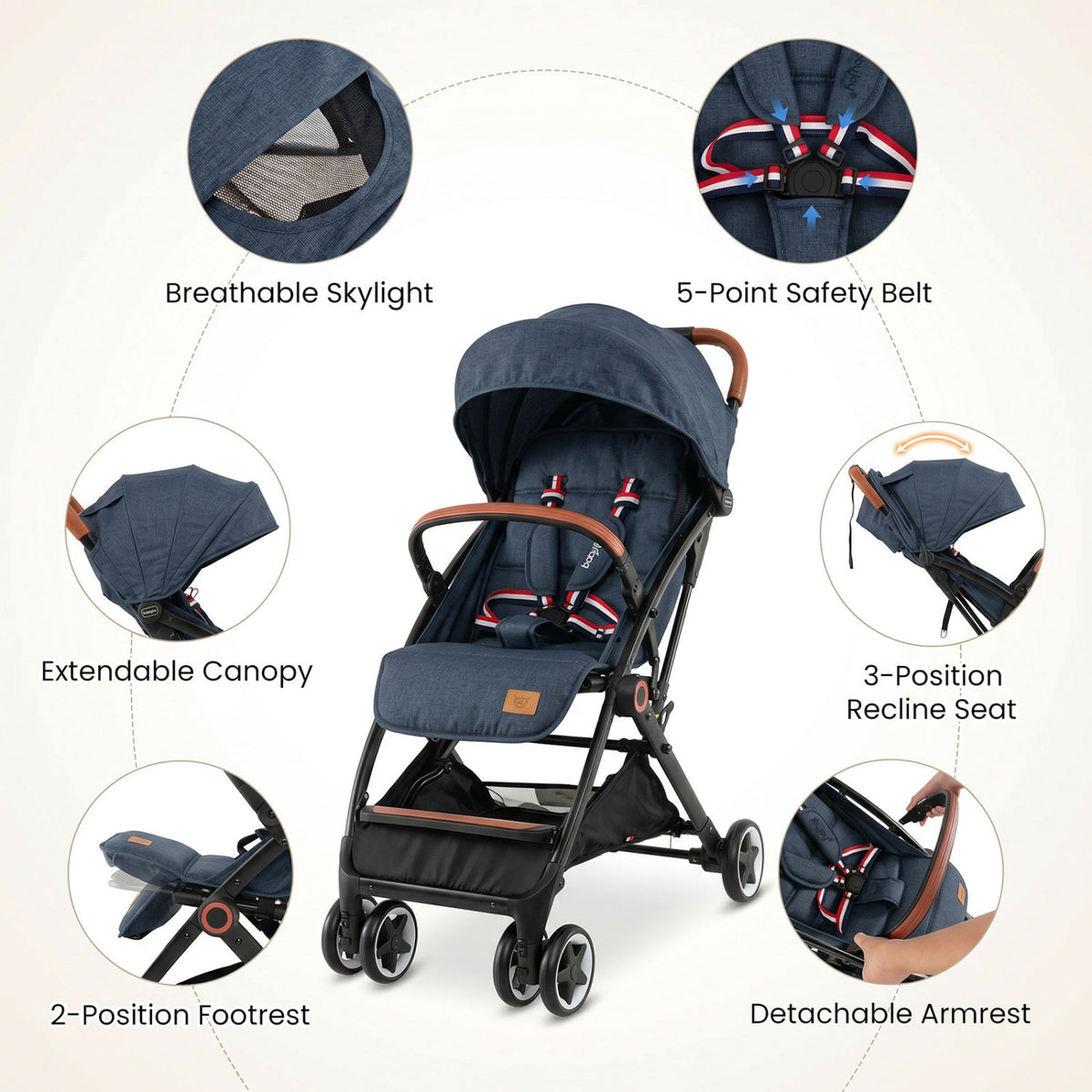 Lightweight Baby Stroller with 3-Position Backrest, Blue - Compact Travel Toddler Pushchair for Airplane