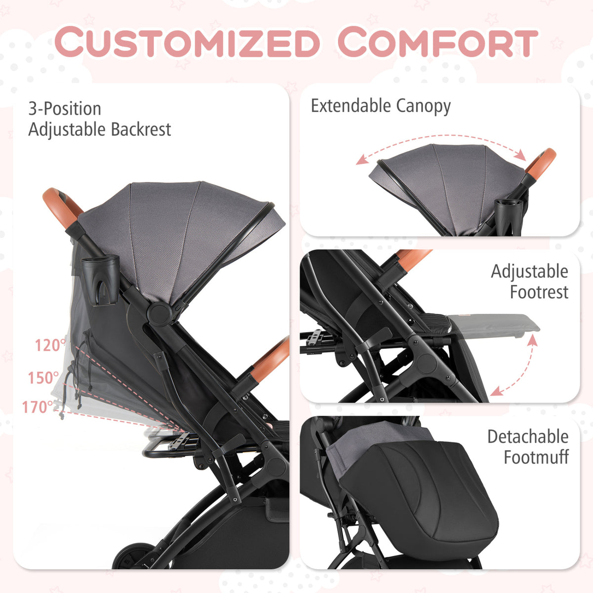 Costway Gray Lightweight Baby Stroller - Compact Travel with One-Hand Folding