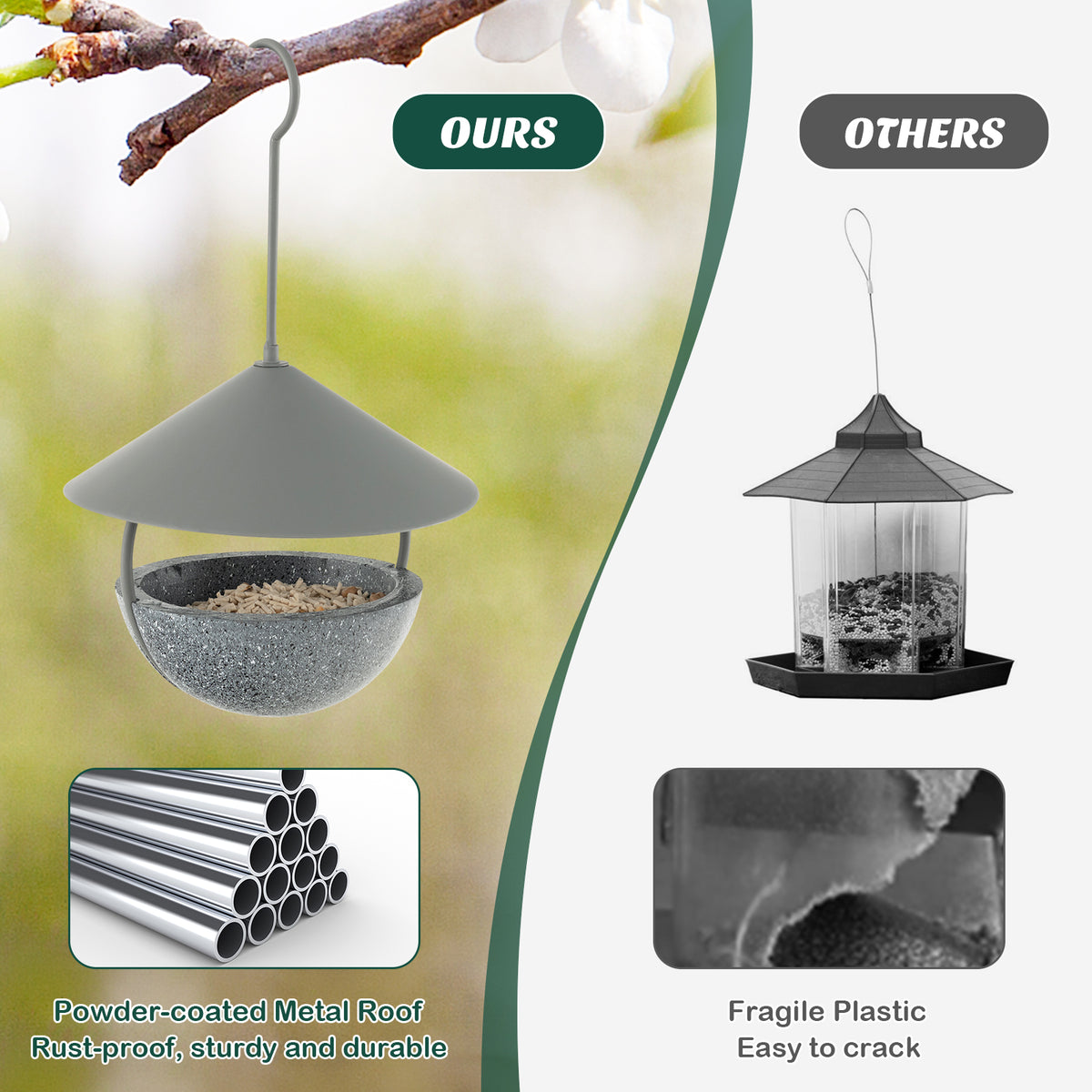 2-in-1 Metal Bird Feeder and Bath with Weatherproof Dome - Hanging Wildlife Bird Bath & Feeder