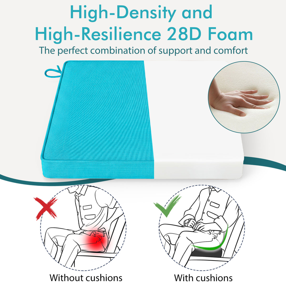 Outdoor Chair Cushion Set of 2, Waterproof Fade-Resistant - Turquoise 20"
