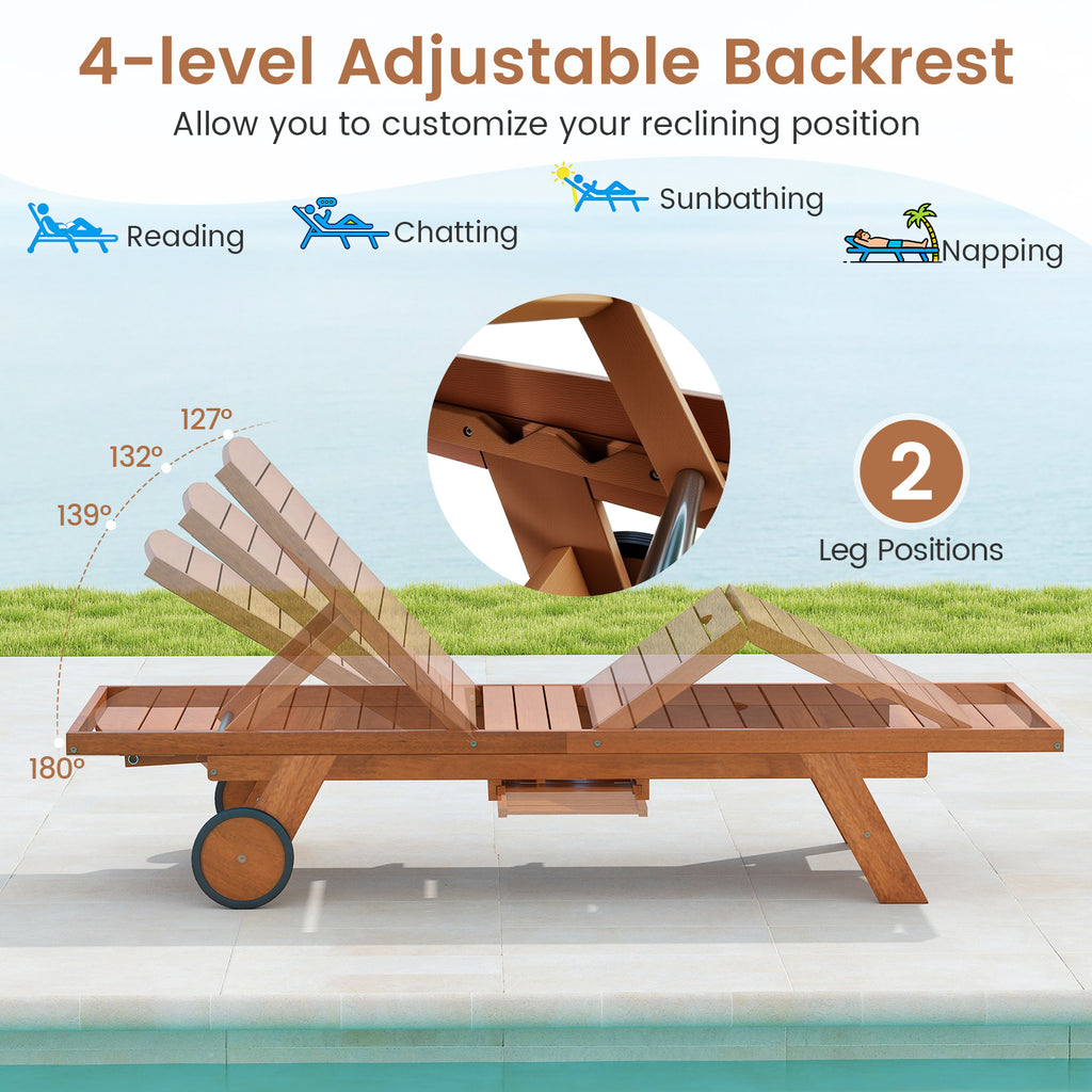 Outdoor Chaise Lounge Chair with Wheels & Adjustable Backrest
