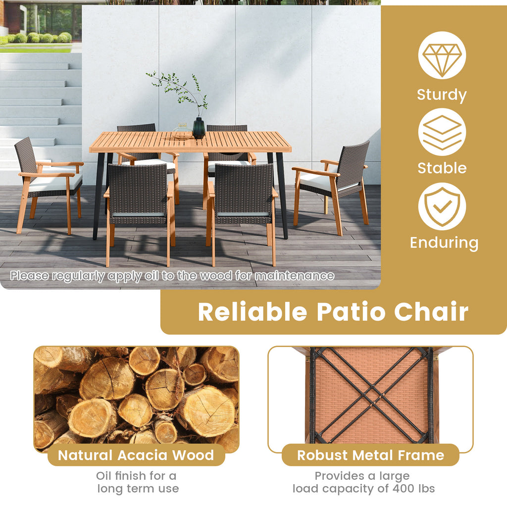 PE Rattan Outdoor Patio Dining Chair Set of 2 with Removable Cushion