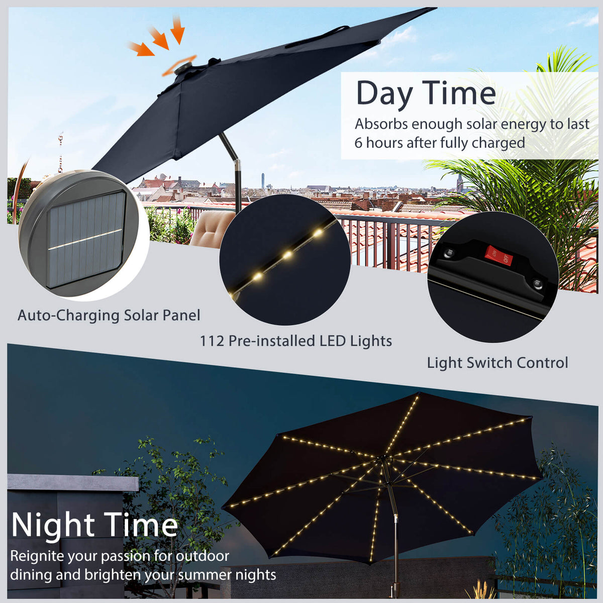 10 FT Patio Umbrella with 112 Solar LED Lights, Navy