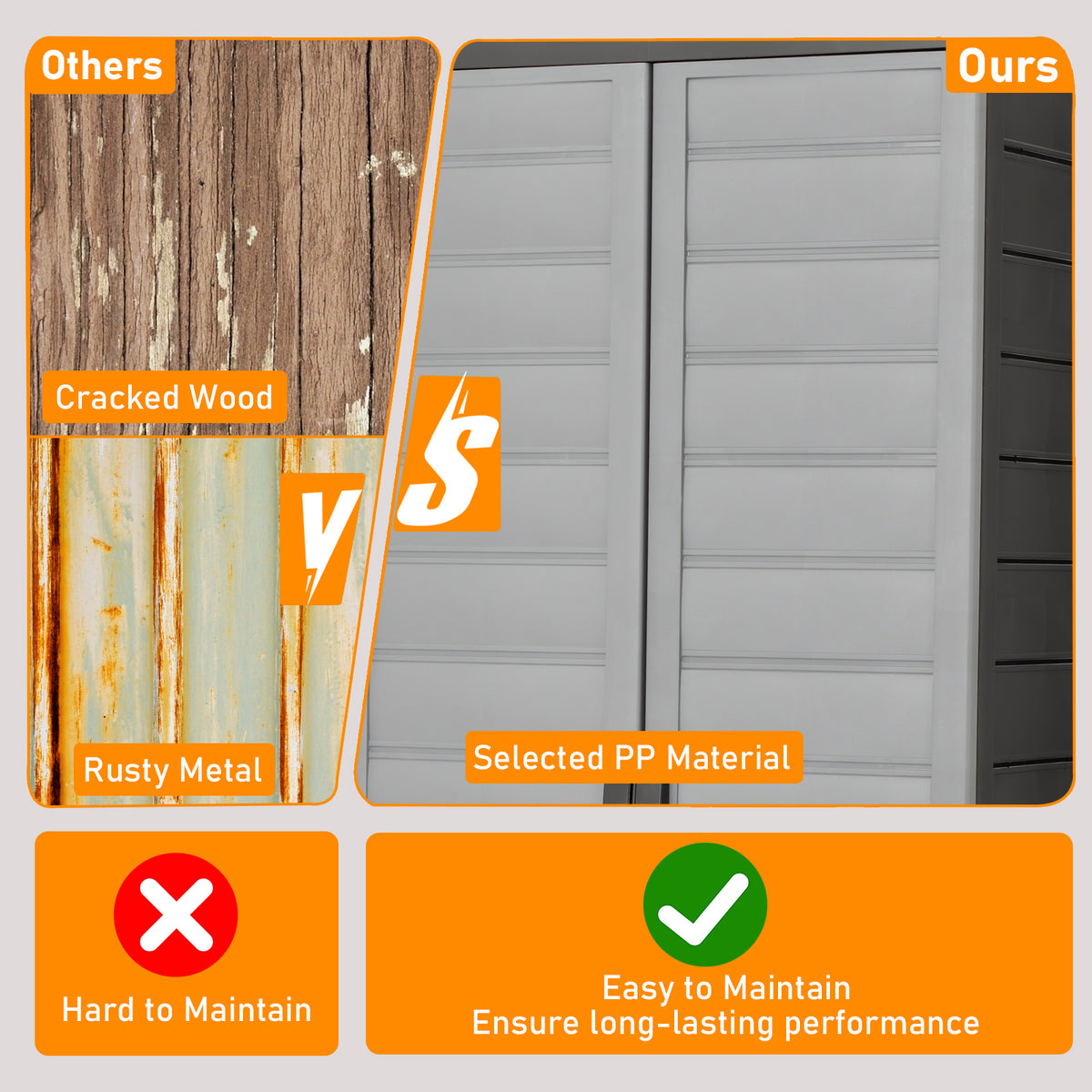 Plastic Lockable Storage Cabinet with 3 Shelves - 68" Tall