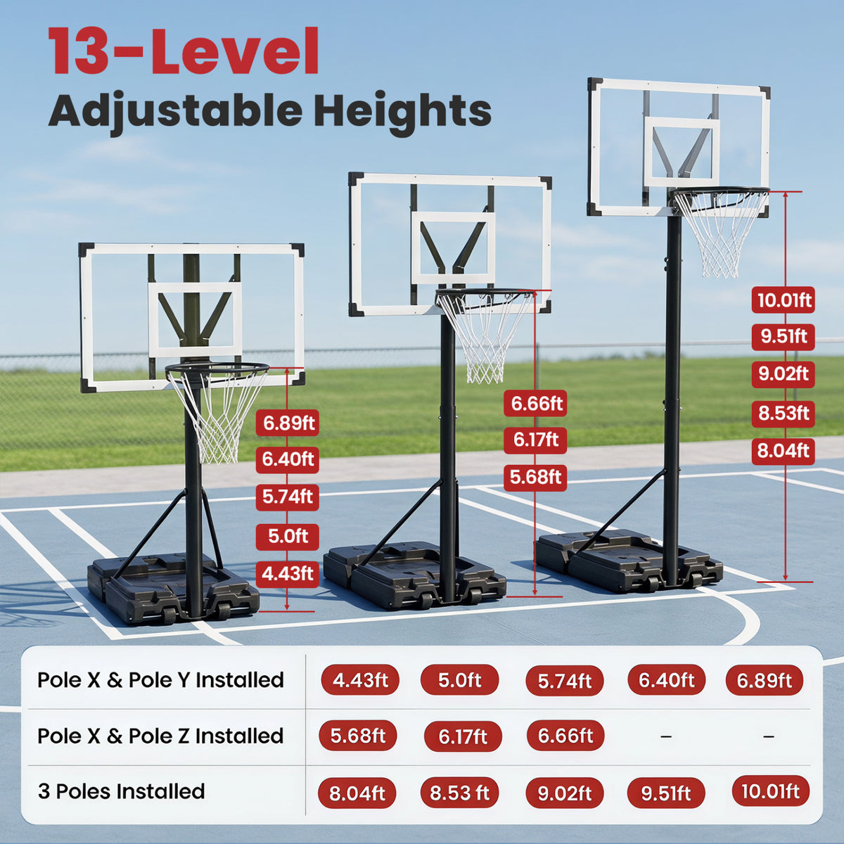 Portable Basketball Hoop with 4.43-10 Ft Adjustable Height and Fillable Base - Adult Edition