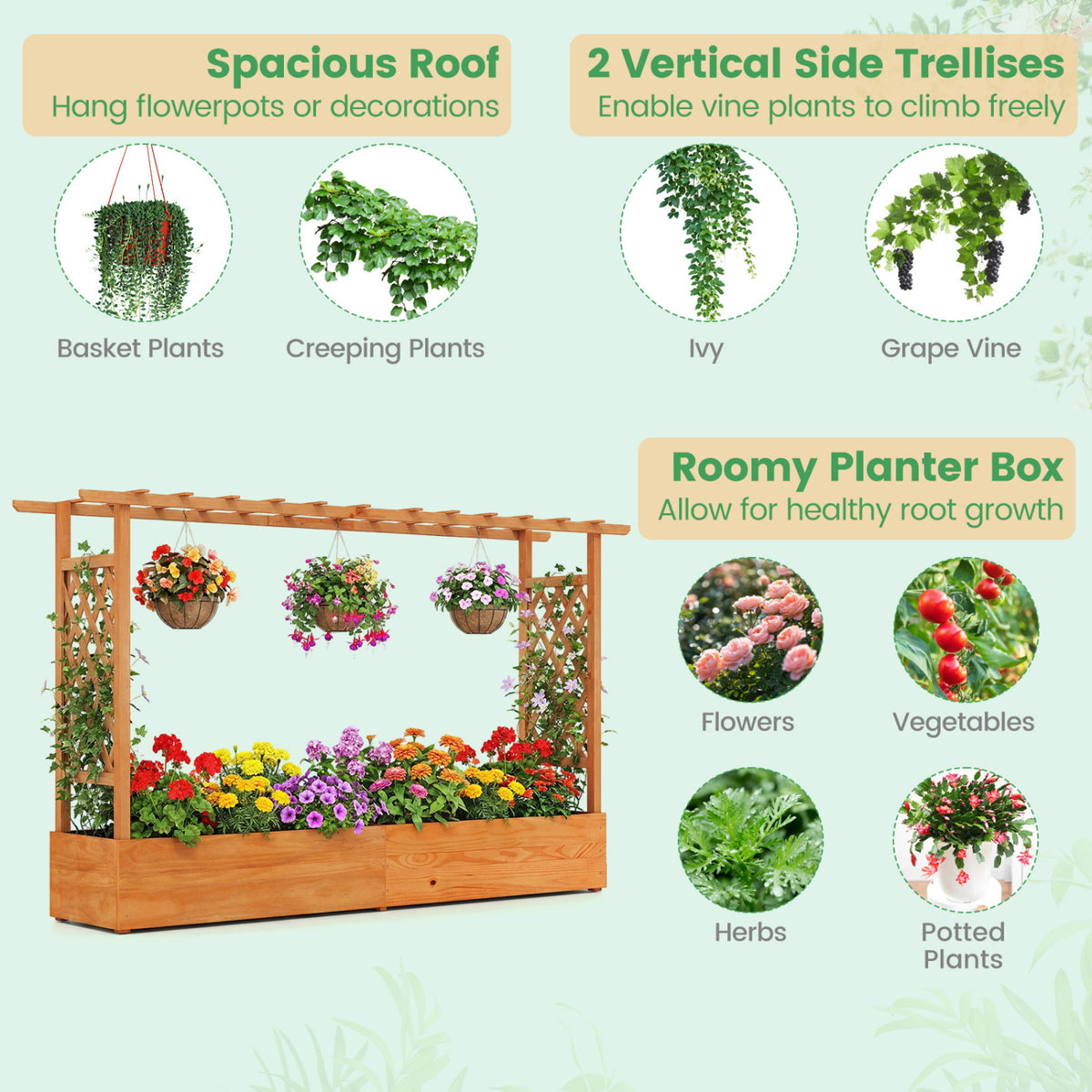 Raised Garden Bed Planter Box with Trellis - Double Planters 79x17.5x45