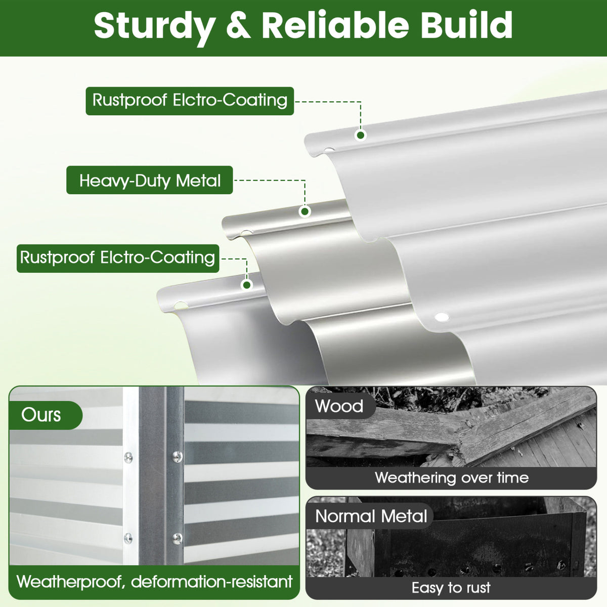 Raised Garden Bed Set of 2, Silver - 32" Elevated Planter Box