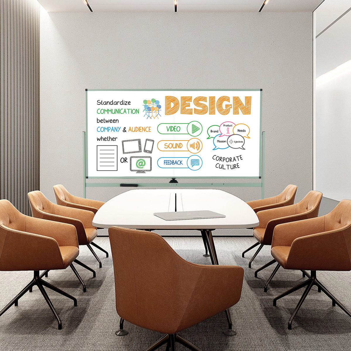 Rolling Double-Sided Magnetic Whiteboard - 72 x 36 Inch, Green