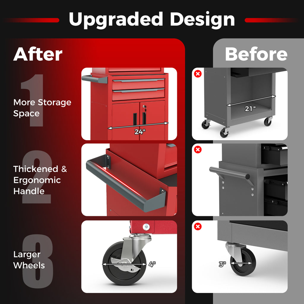 6-Drawer Rolling Tool Storage Chest Cabinet - Red