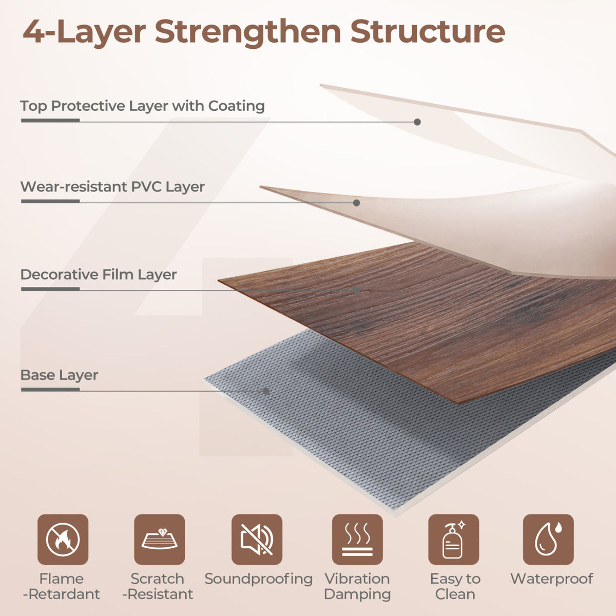 48 Pack Brown Vinyl Floor Tiles Waterproof Vinyl Plank Flooring Set - Costway