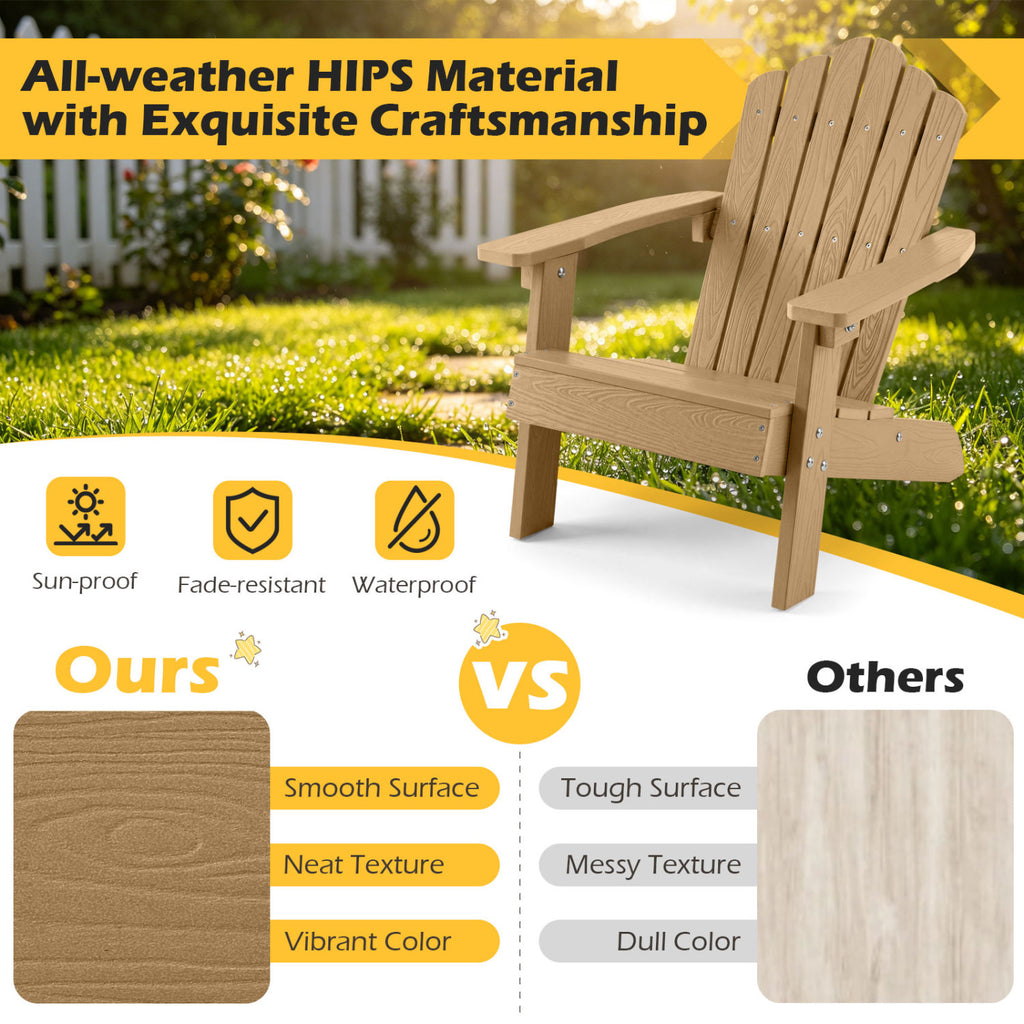 Set of 2 Kids Adirondack Chairs All-weather Outdoor for Children with