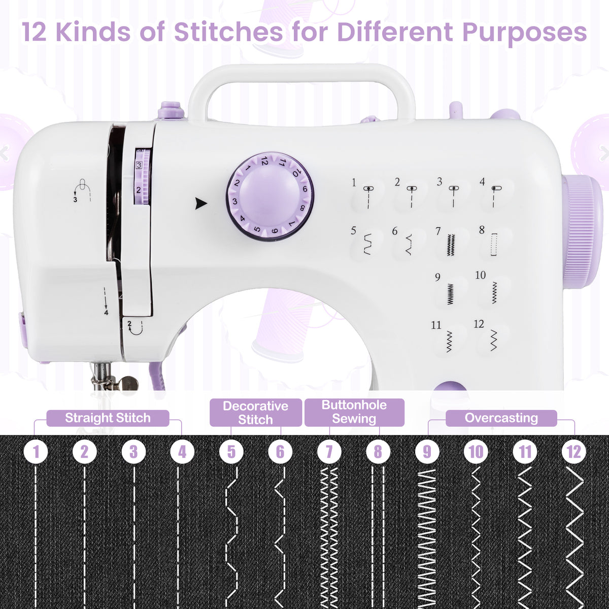 Mini Sewing Machine with 12 Stitches for Beginners