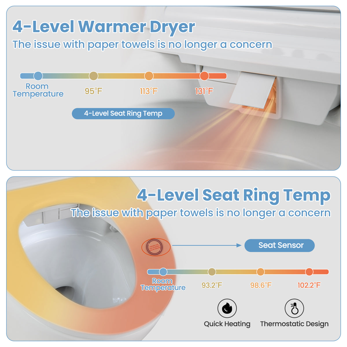Smart Bidet Toilet Seat, Elongated One-Piece, Heated - White