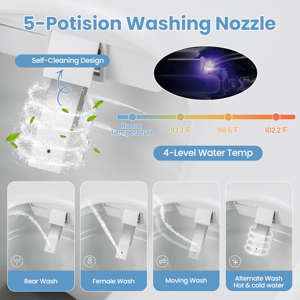 Smart Bidet Toilet Seat, Elongated One-Piece, Heated - White