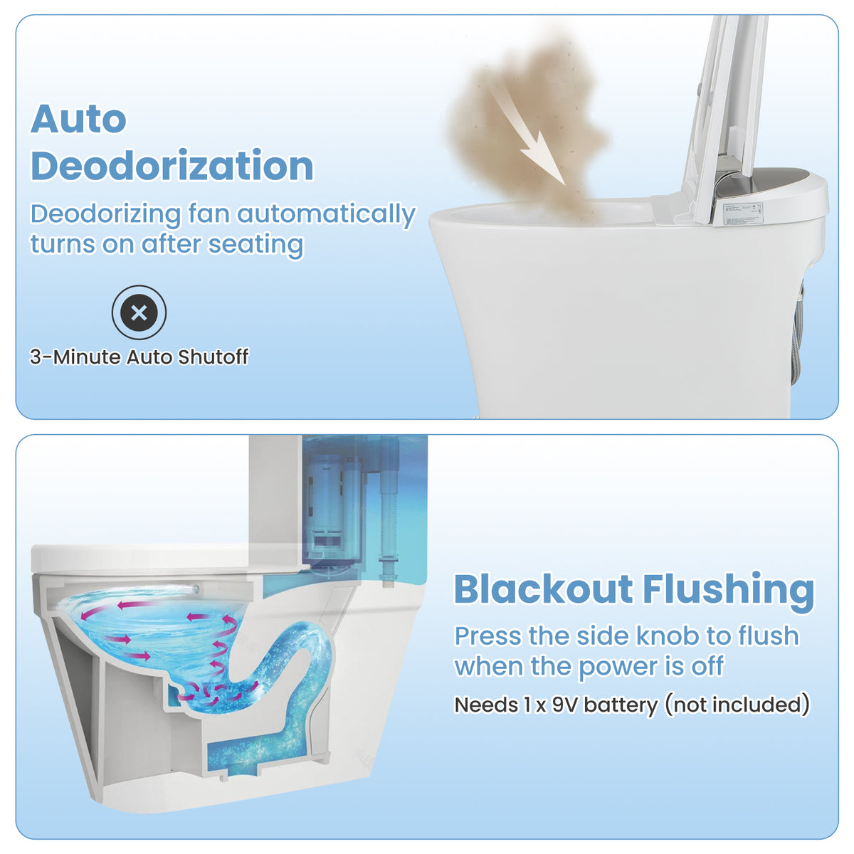Smart Bidet Toilet Seat, Elongated One-Piece, Heated - White