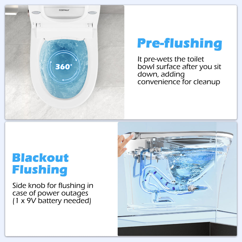 Elongated Smart Bidet Toilet Heated Seat – WarmSmart Series, White