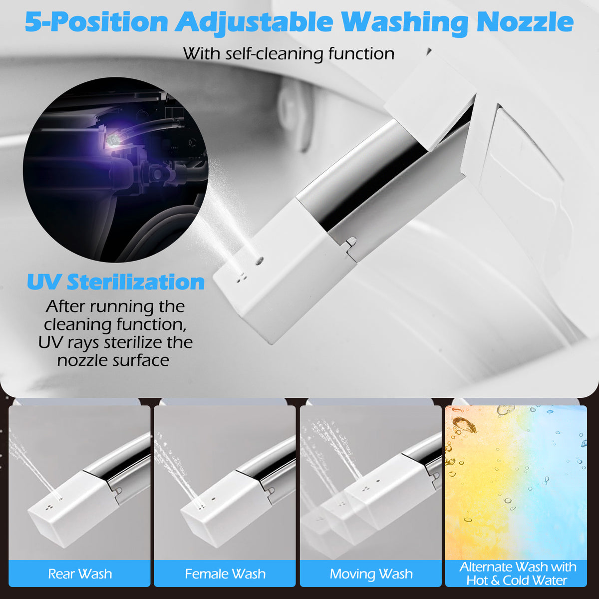 Elongated Smart Bidet Toilet Heated Seat – WarmSmart Series, White
