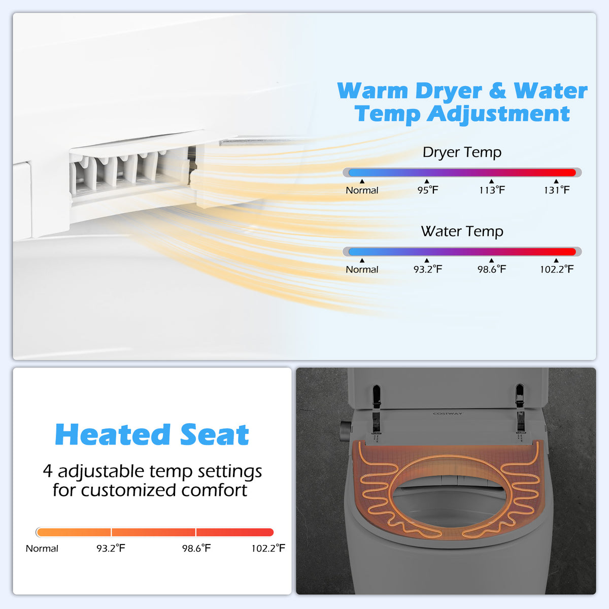 Elongated Smart Bidet Toilet Heated Seat – WarmSmart Series, White