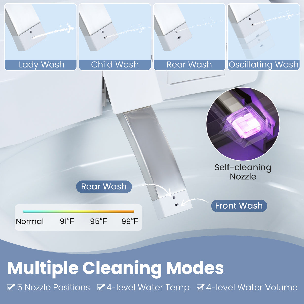 Smart Toilet with Built-in Bidet ADA Height Auto Flush and Heated