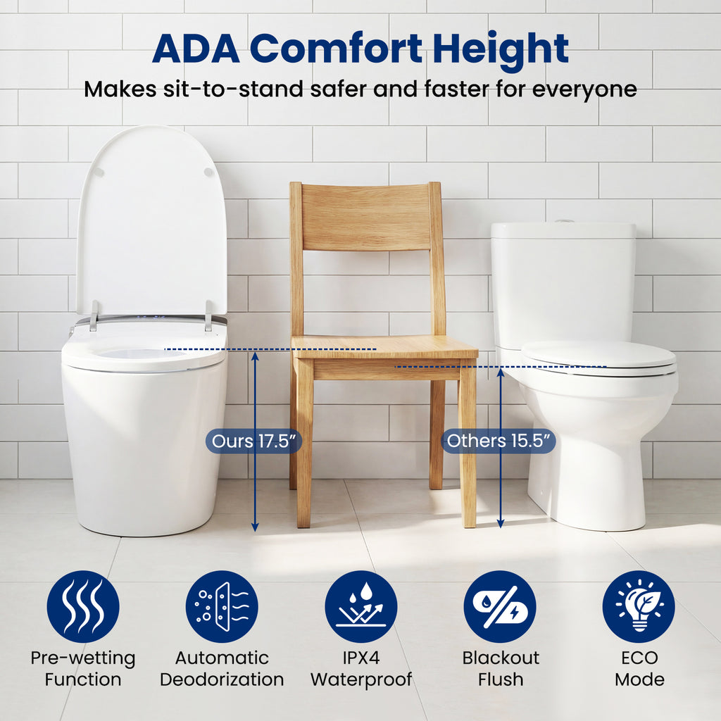 Smart Toilet with Built-in Bidet ADA Height Auto Flush and Heated