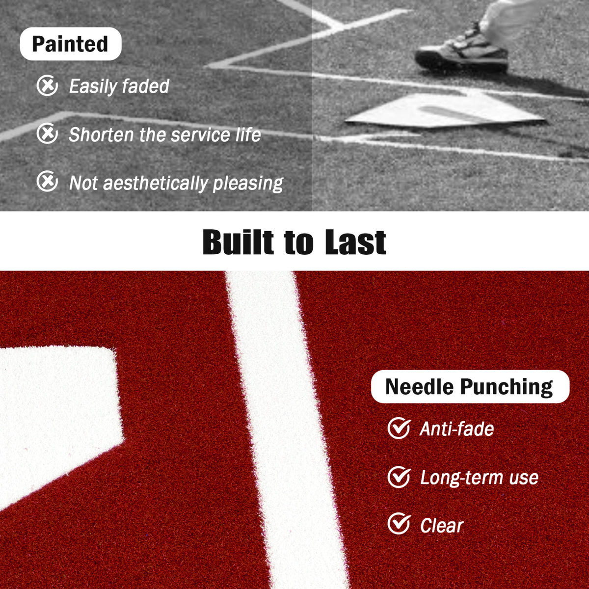 Red Softball Pitching Mat 10x3 Feet - Training Aid with Pitching Plate & Non-Slip Backing