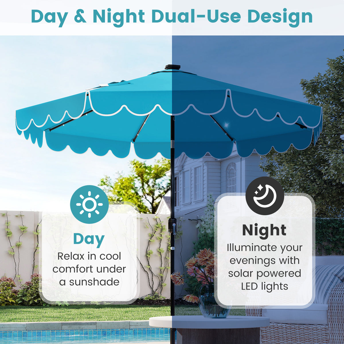 9.3 Feet Solar Patio Umbrella with 24 LED Lights Vented Top and