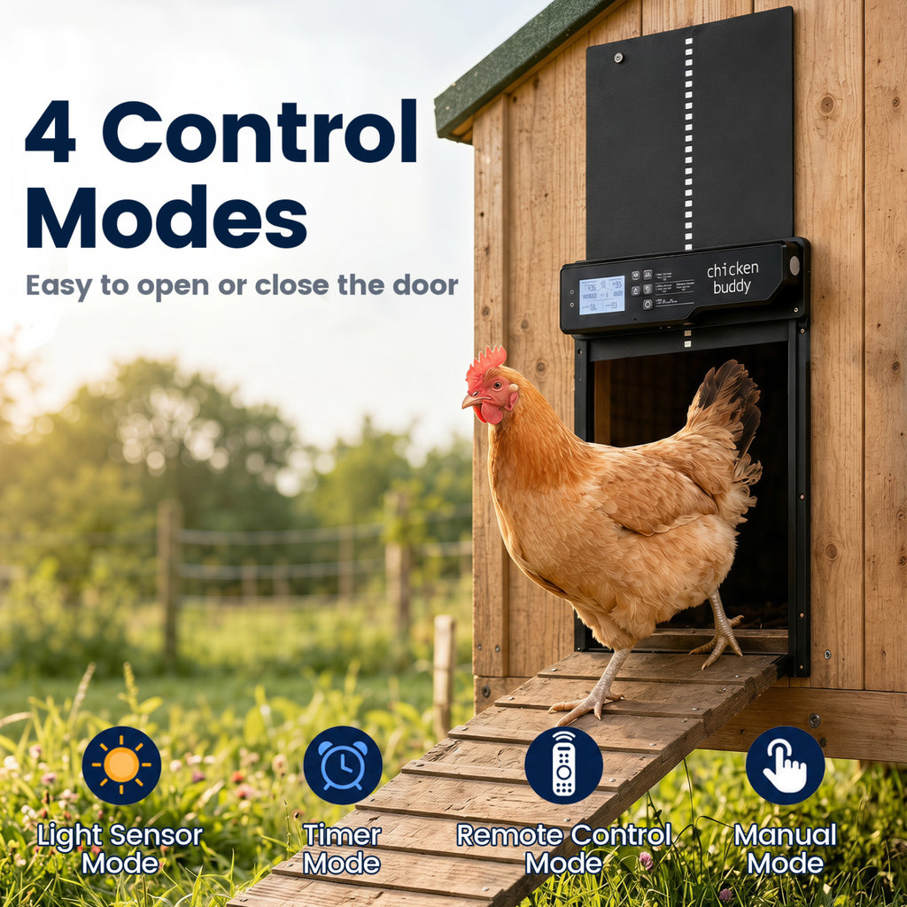 Solar Powered Automatic Chicken Coop Door - Anti-Pinch, Light & Time Modes, USB & Solar Charging