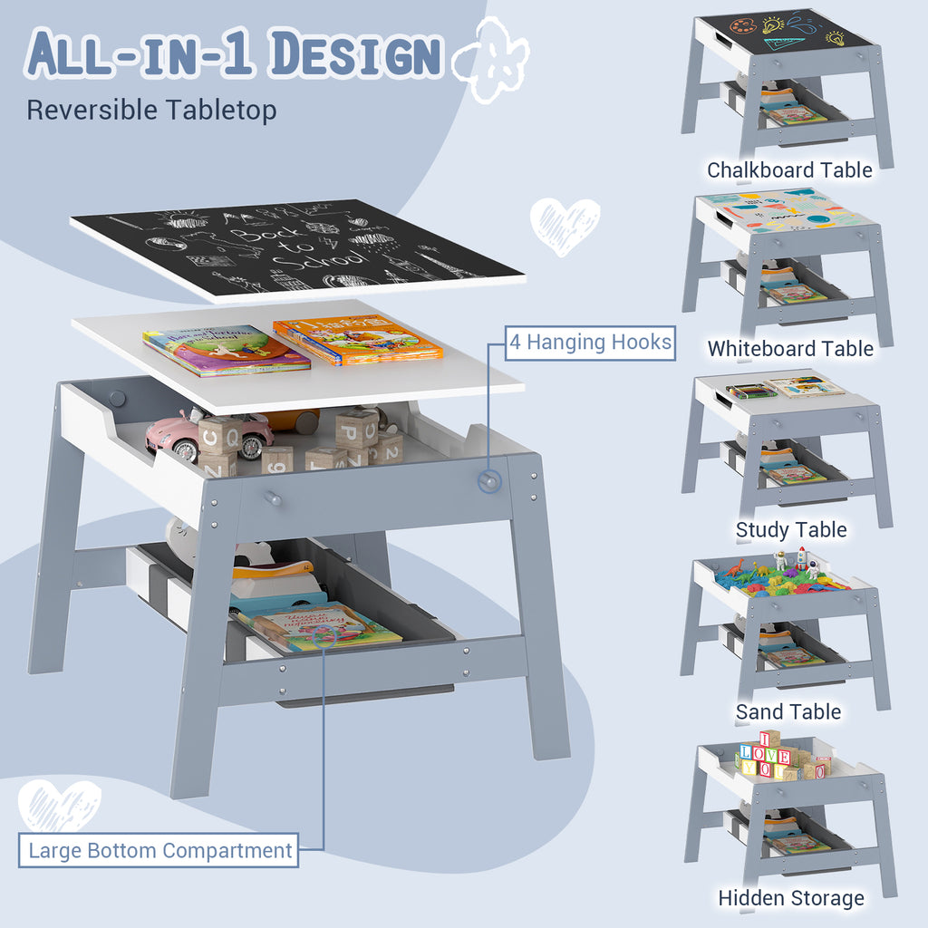 5-in-1 Toddler Art Desk Set with Reversible Chalkboard and Whiteboard - Gray