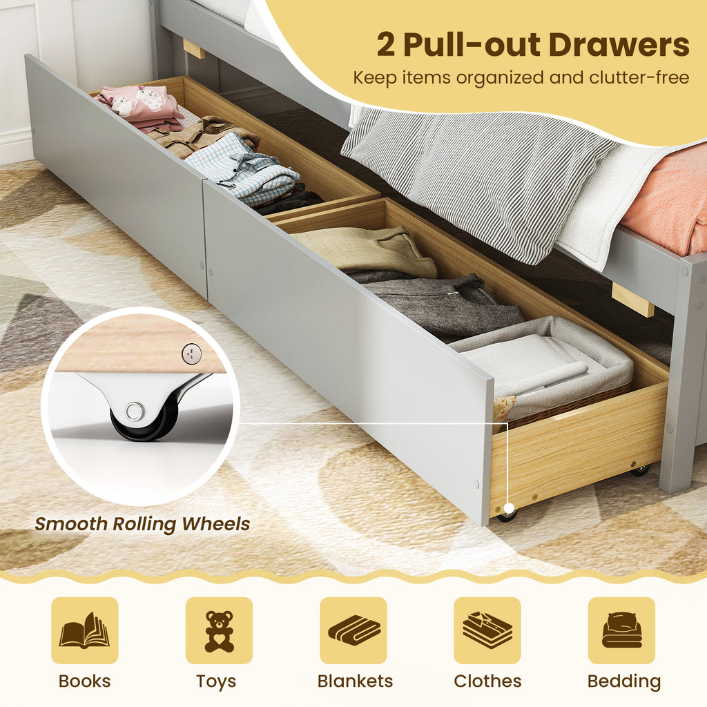 Twin Size Daybed with 2 Storage Drawers, Gray