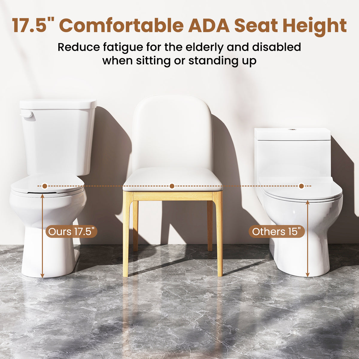 Two-Piece Round Toilet with ADA Comfort Seat - Single Flushing Knob