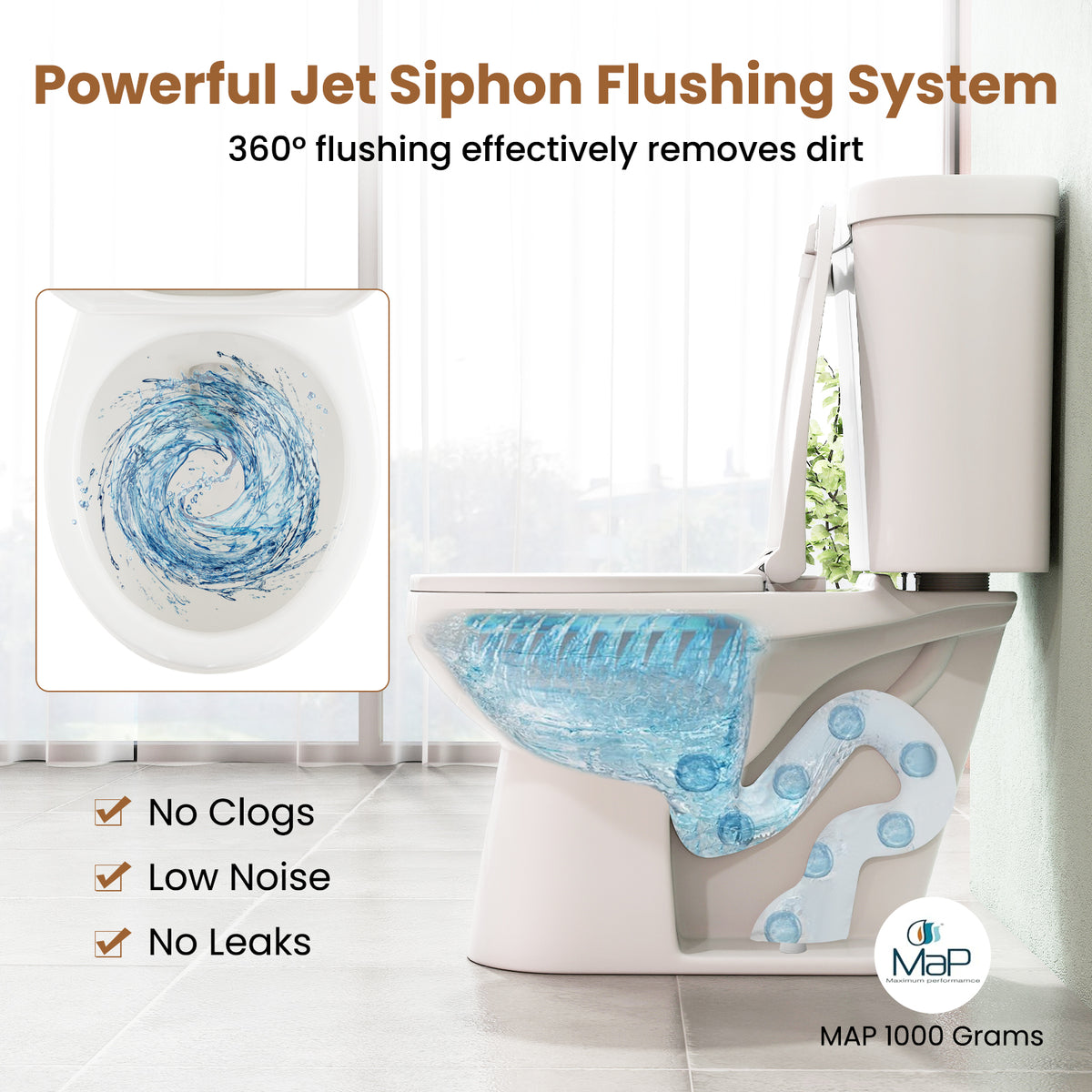 Two-Piece Round Toilet with ADA Comfort Seat - Single Flushing Knob