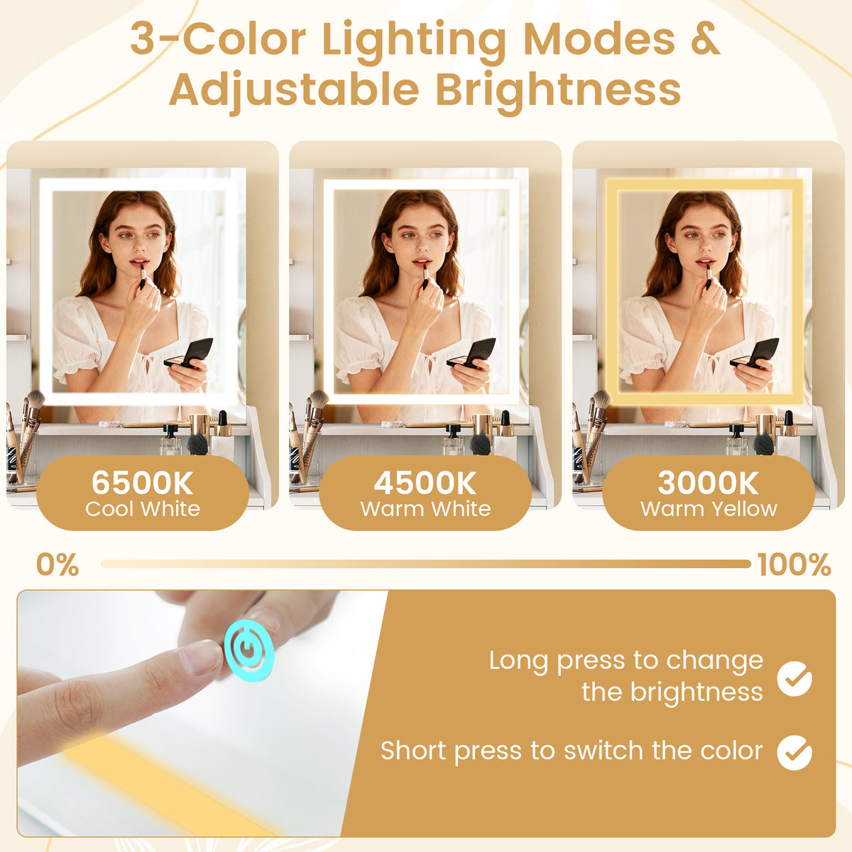 LED Lighted Makeup Vanity Desk with 3 Color Modes, White