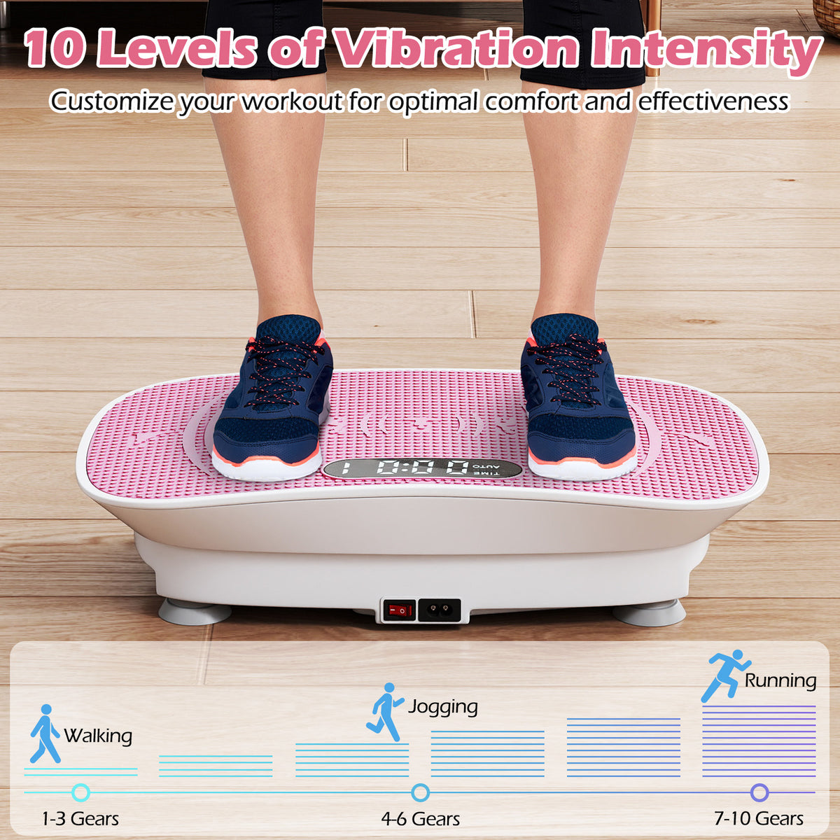 Vibration Plate Exercise Machine for Weight Loss & Lymphatic Drainage - 20 Inch White & Pink, 10 Speed Levels