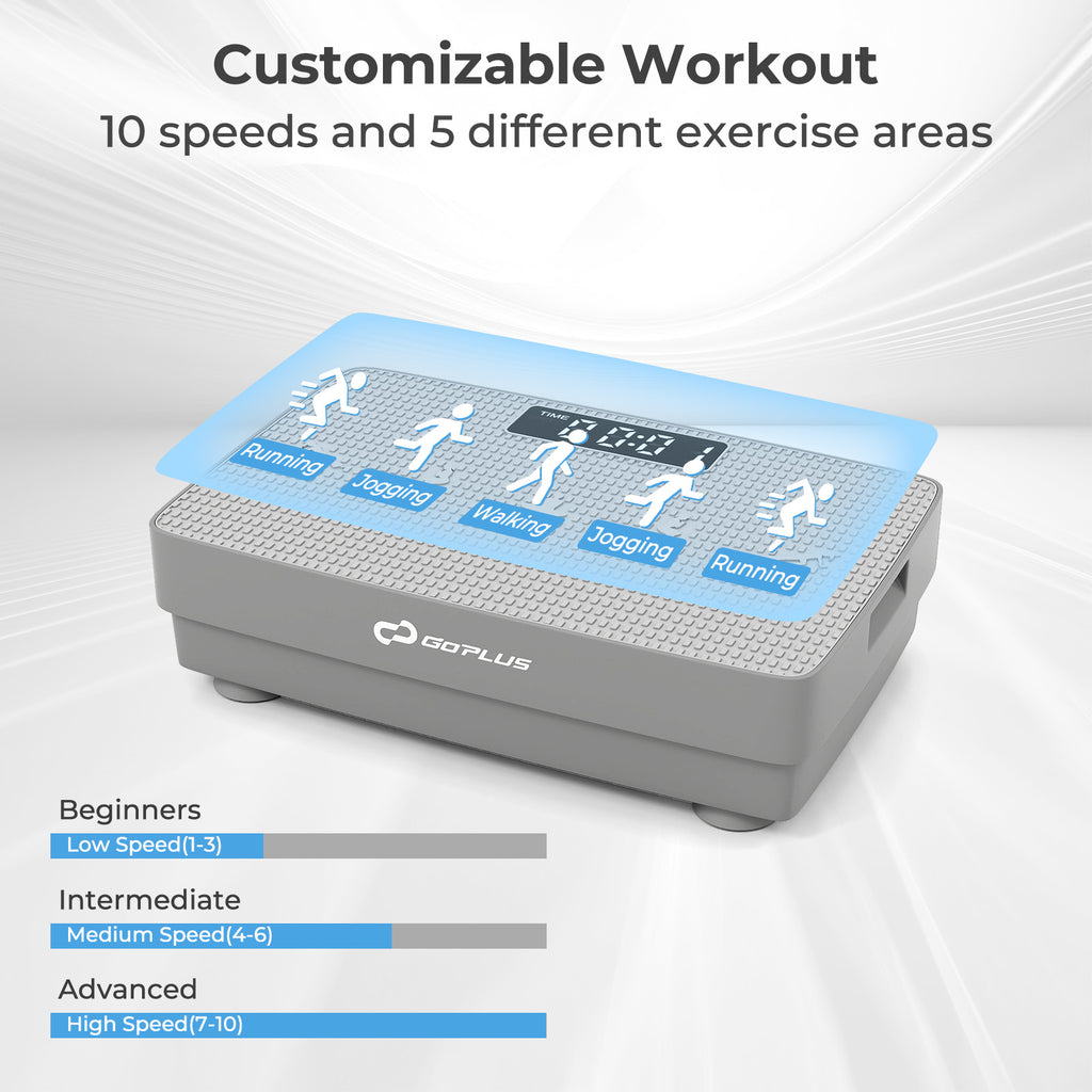 Vibration Plate Exercise Machine with Gravity Sensor & Remote - 17.5 Inch Gray