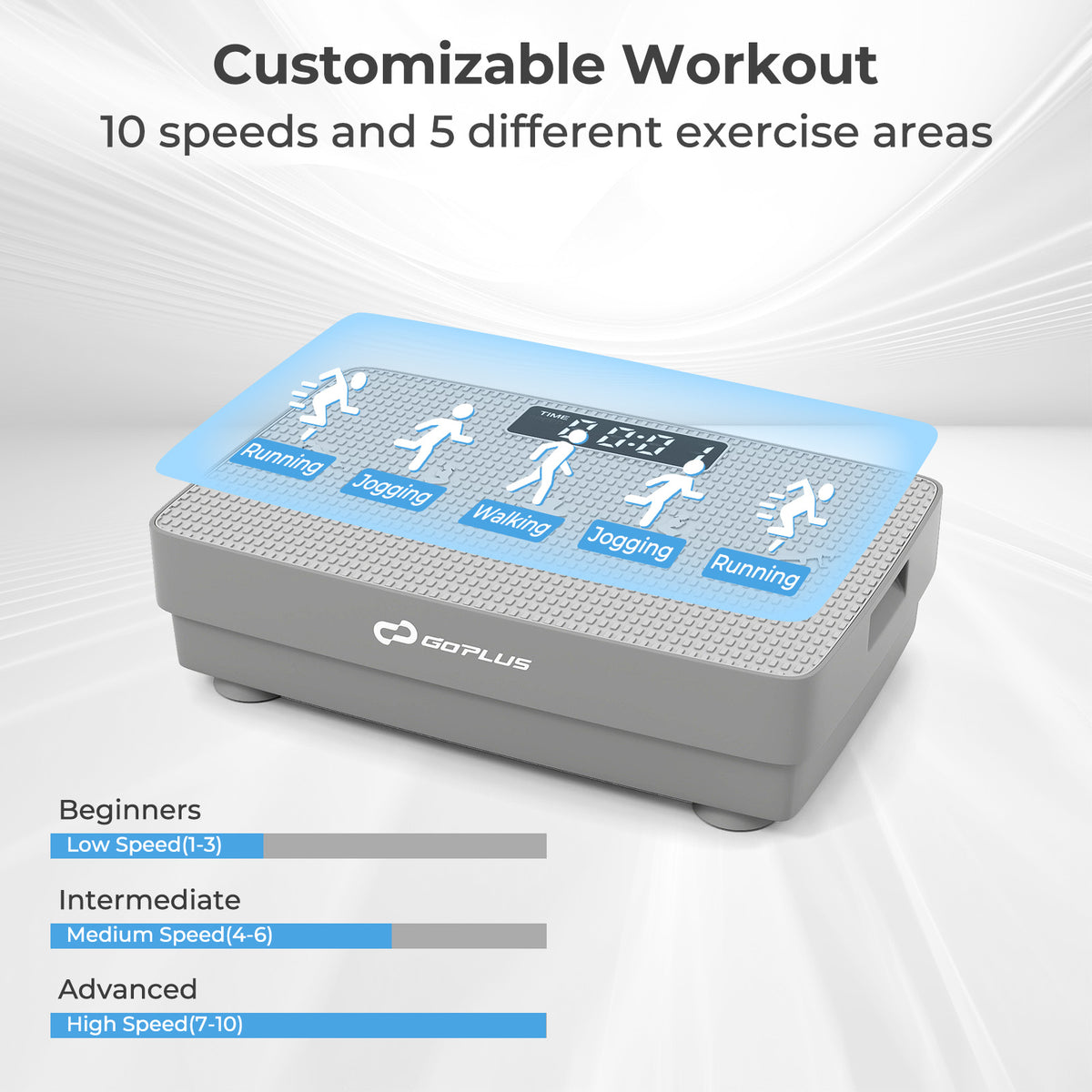 Vibration Plate Exercise Machine with Gravity Sensor & Remote - 17.5 Inch Gray