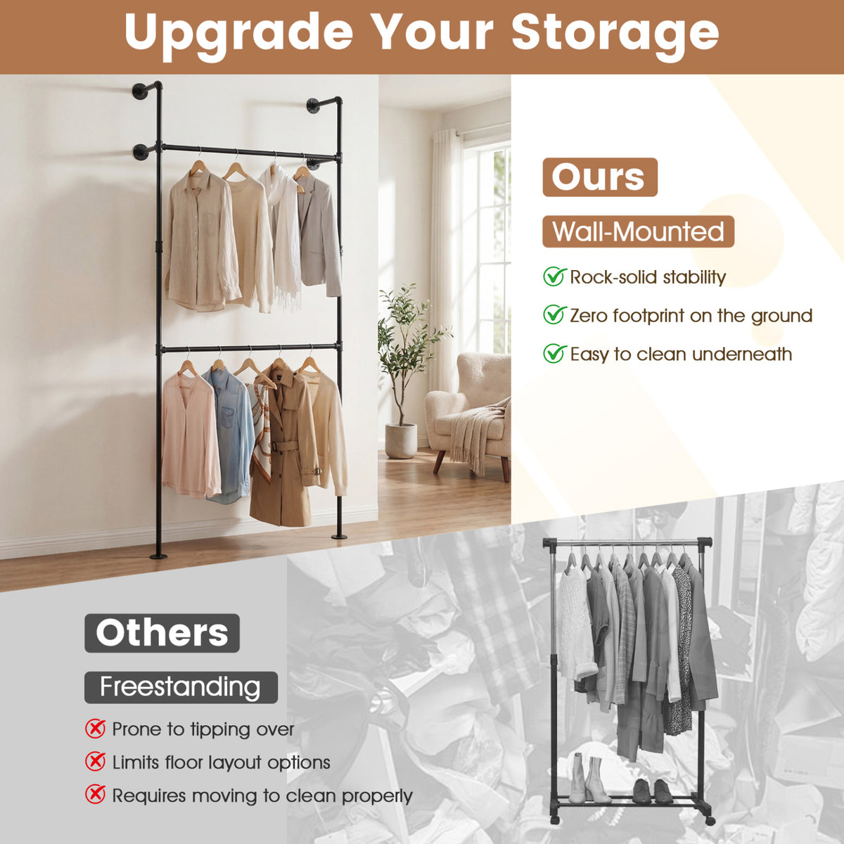 Wall Mounted Pipe Clothing Rack, 2 Hanging Rods - Black