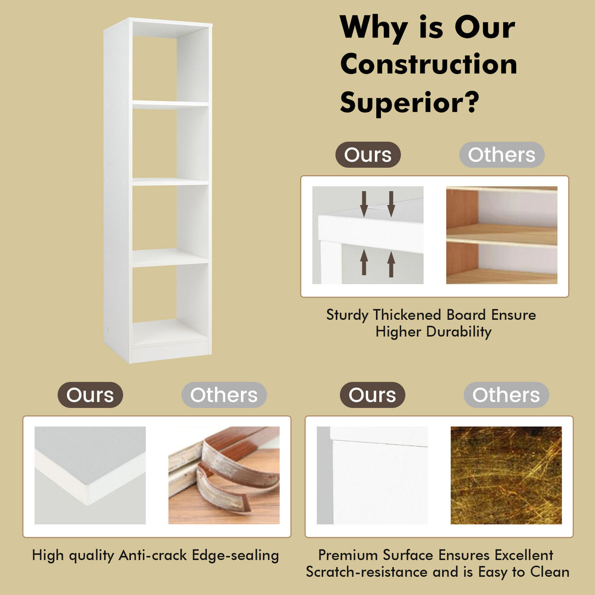 4-Cube Narrow Bookshelf with Anti-Tipping - White