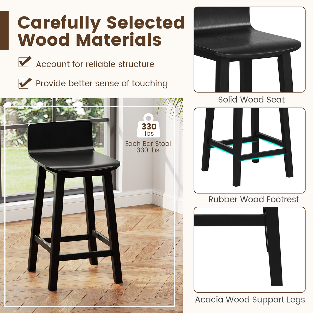 24" Wood Bar Stools Set of 2 - Black, Mid-Century Design