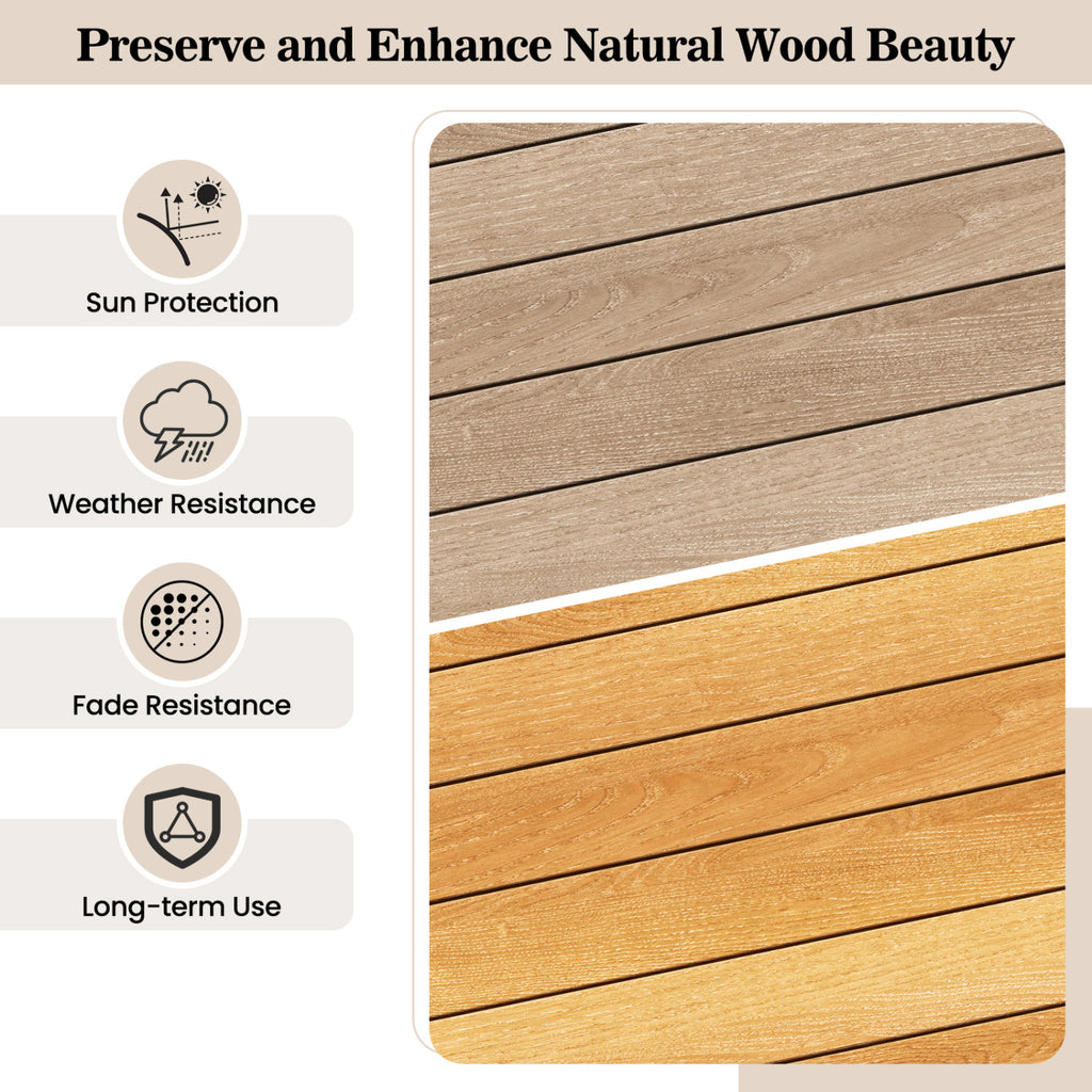 Wood Oil Cleaner and Brightener for Furniture – Set of 2
