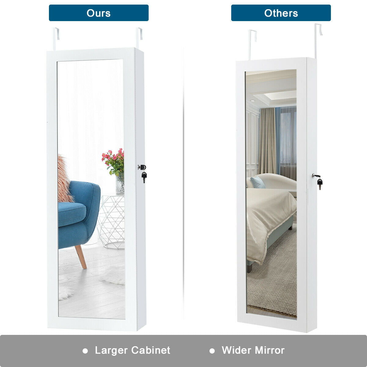 Wall-Mounted Lockable Mirrored Jewelry Cabinet with LED Lights - Style 2