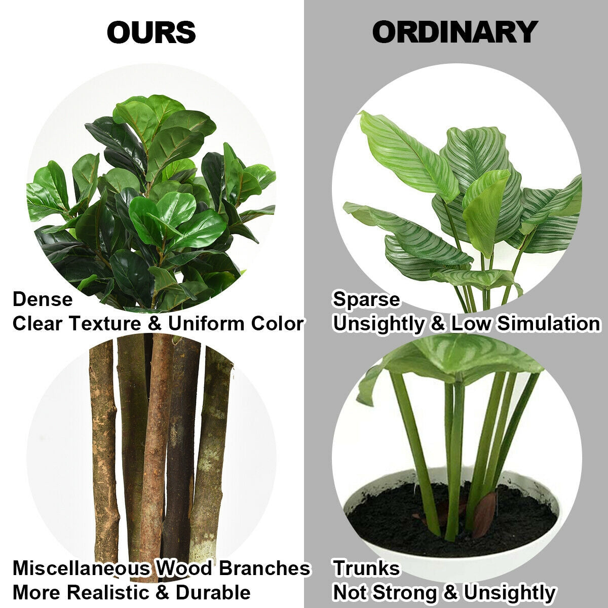 Artificial Indoor-Outdoor Fiddle Leaf Fig Tree - 71 Inch with Realistic Trunks and Leaves