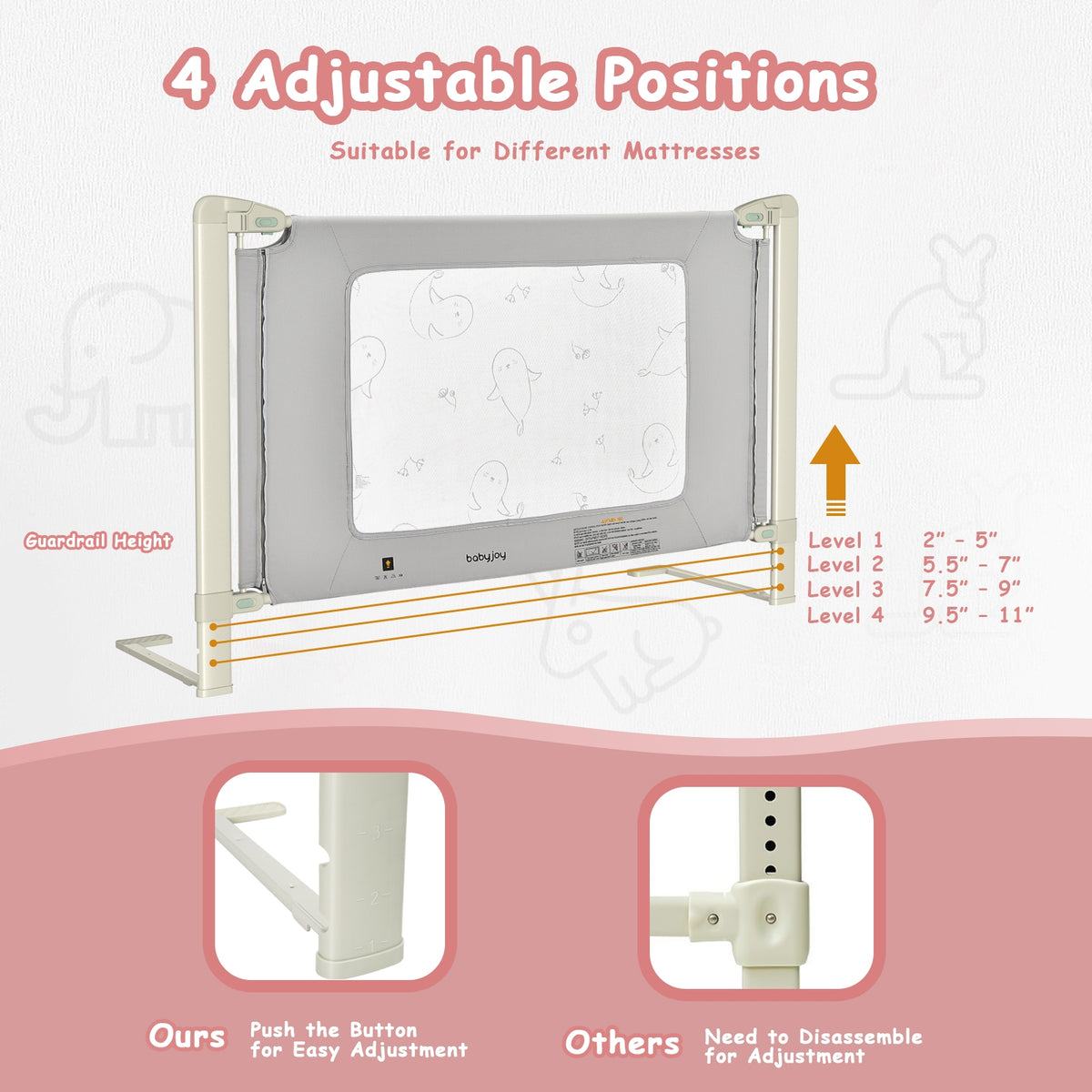 Toddler Bed Rail Guard - Adjustable Height with Safety Lock, S Variation
