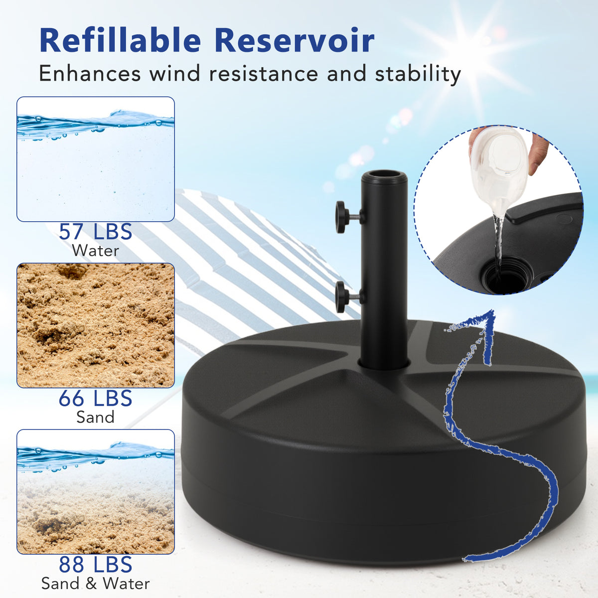 Patio Umbrella Base 88LBS Capacity Water and Sand Fillable Market